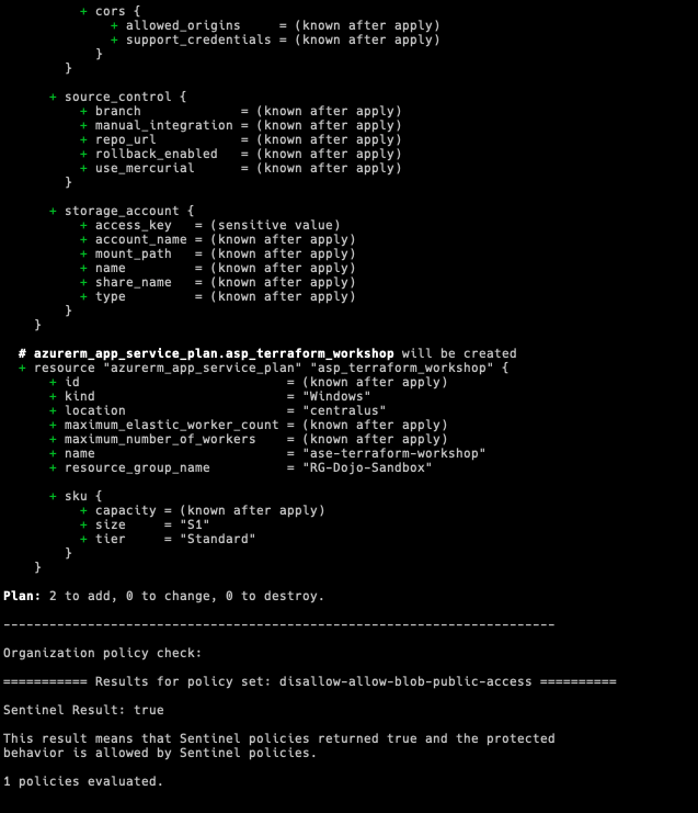 Terraform Plan